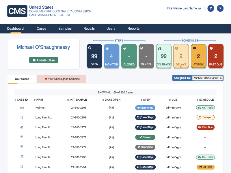 CPSC Dashboard